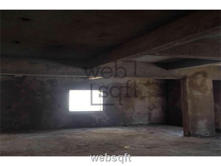 Office Space for Rent in Nizampet